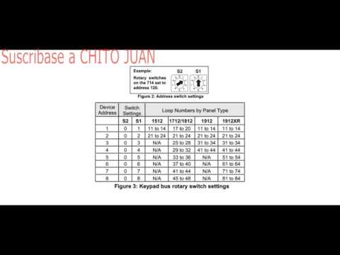 tutorial,-dmp,-panel-de-alarmas,-modulo-expamsor,-caracteristicas