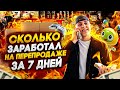 Рискнул и ЗАРАБОТАЛ - Бизнес на перепродаже !