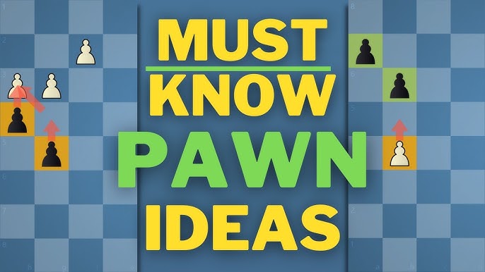 7 Most Important Opening Principles - TheChessWorld