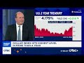 Bond market is an inviting place to invest, says J.P. Morgan Asset Management Bob Michele