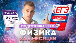 Полугодовой курс ЕГЭ 2024 по физике: как подготовиться за 5 месяцев на 80+?