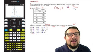 Algebra 1 STAAR: Grossi Solves Question 39 from 2017 using the TI-Nspire