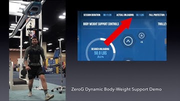 ZeroG Dynamic Body-Weight Support Demo