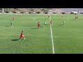 Товариський матч | ФК «Альянс» 4-0 ФК «Каганат»(Киргизстан)