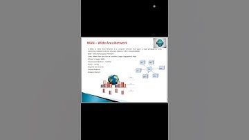 What is WAN (Wide Area Network)