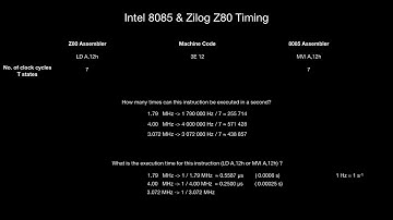 Zilog Z80 & Intel 8085 Timing