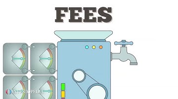 Shadow Banking System explained