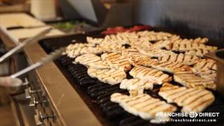 Food that's built to impress. for a restaurant perform. franchise
grow. california tortilla details: http://w...