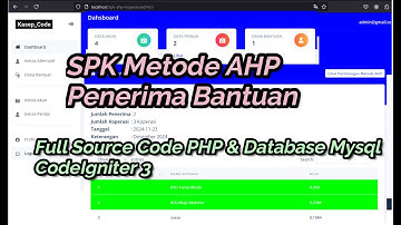 Website SPK Metode AHP | SPK Metode AHP CodeIgniter 3 | SPK Pemilihan Penerima Bantuan | SPK AHP
