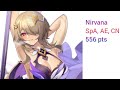 Honkai Impact 3 - SEA Nirvana, Boss Benares (Ignited, 556 pts) with Spina Astera DPS