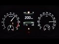 Skoda Kodiaq 2,0 TDI 4x4 - acceleration 0-200 km/h