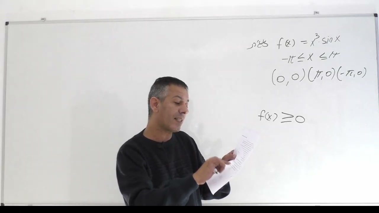 🎓 בגרות 571-מבחן דוגמה 5 חוברת בגרויות גבע- שאלה 7 -חקירת פונקציה טריגונומטרית.