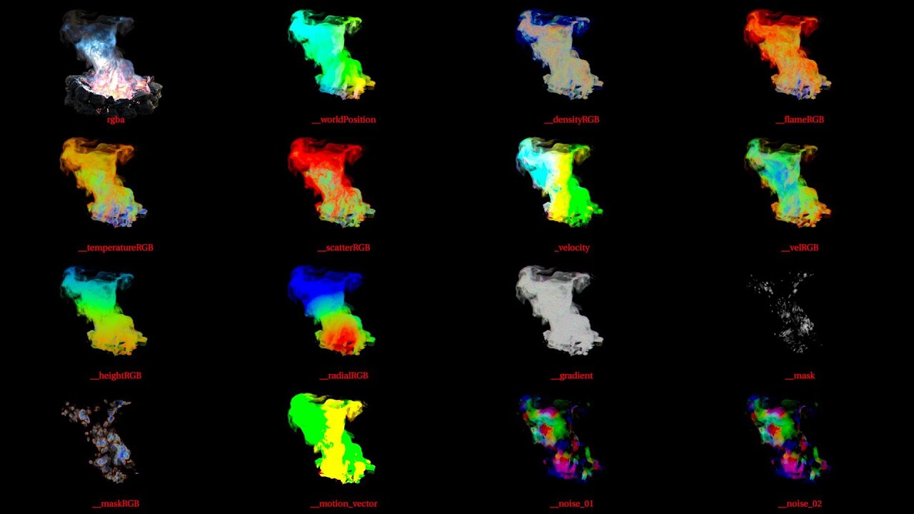 Houdini - Karma Material Volume AOVs for Karma - IPOPs (Image Plane ...