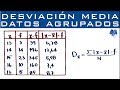 Desviación media datos agrupados puntualmente