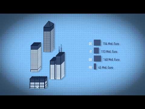 Video: Wer hat 1907 die Banken gerettet?