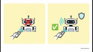 Grade 7 Robotics U02 L04 — Remote Control: Misconception Check