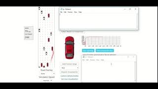 MIT DeepTraffic Competition visualization. Top 3%.