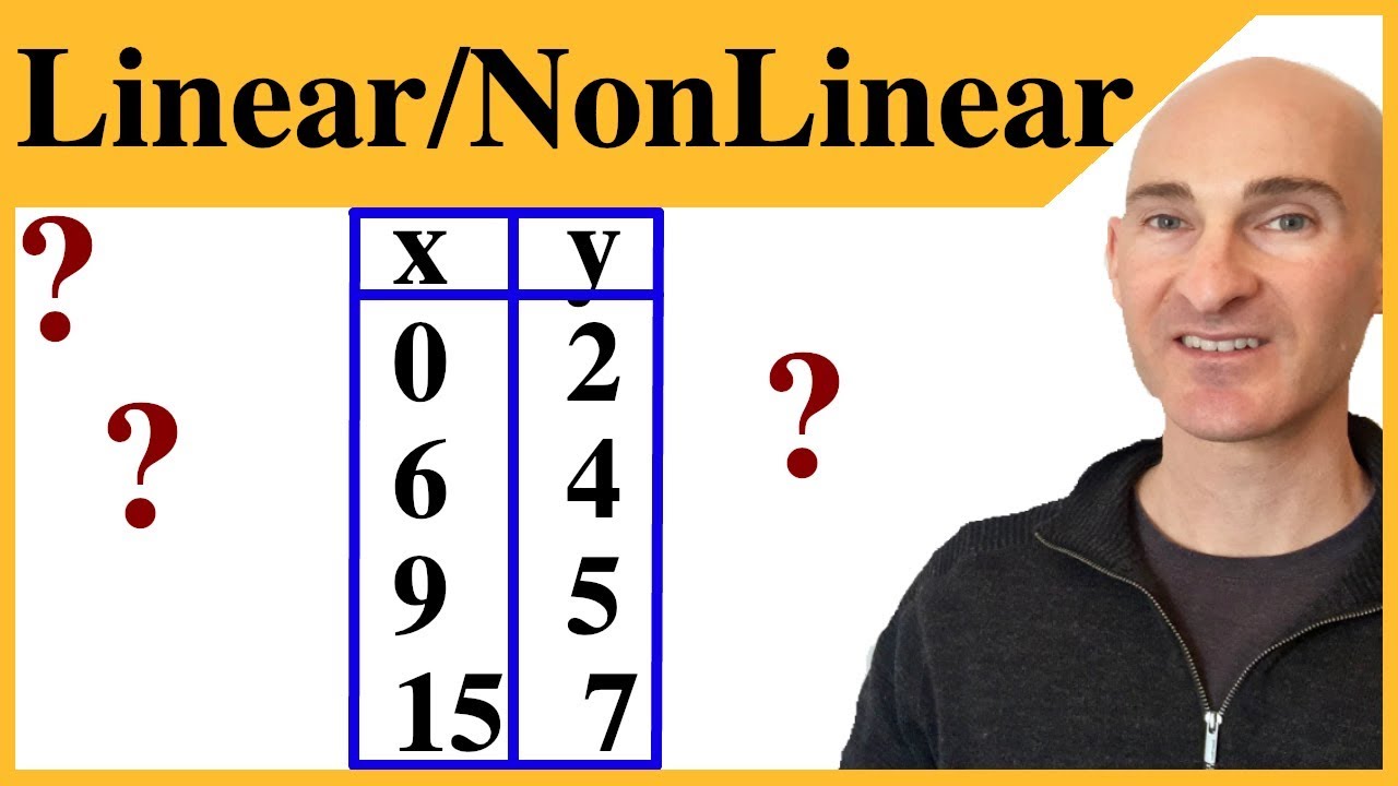 Linear or Nonlinear Functions (From a Table) - YouTube