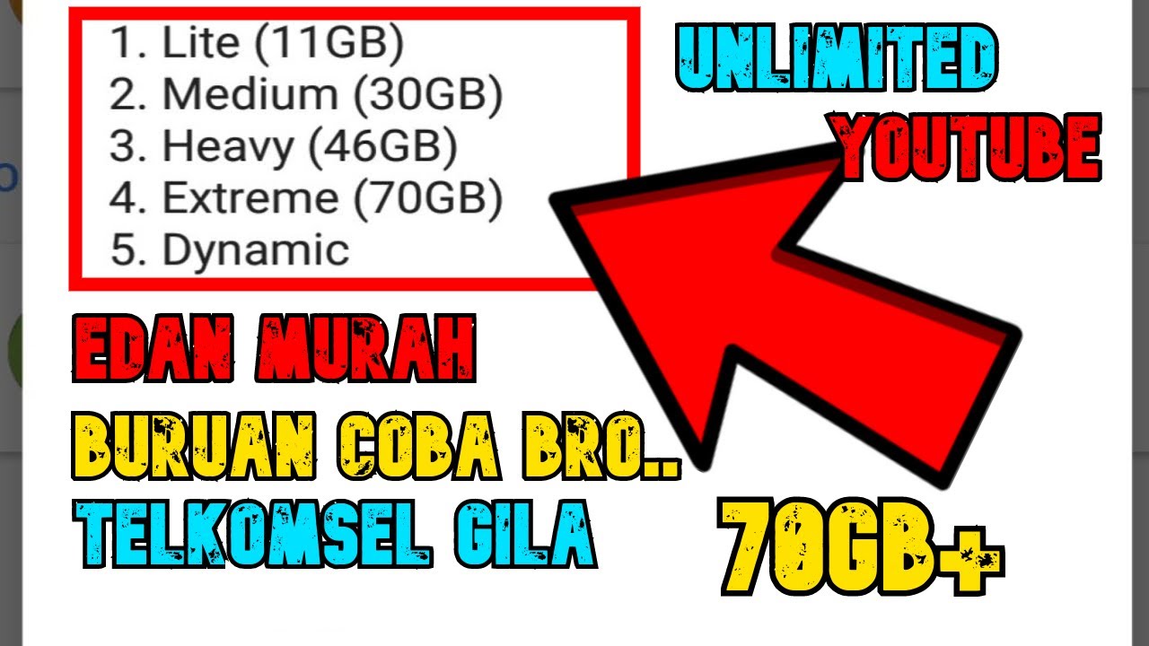 Paket Kuota Telkomsel 1 Tahun : Paket Tekom 1 Tahun - "Paket Hampers