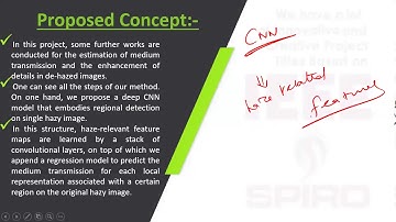 ITIMP15 - A FAST SINGLE-IMAGE DEHAZING ALGORITHM BASED ON DARK CHANNEL PRIOR AND RAYLEIGH SCATTERING
