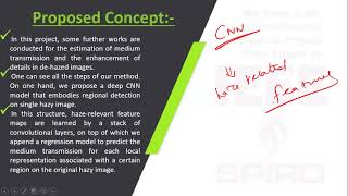 ITIMP15 - A FAST SINGLE-IMAGE DEHAZING ALGORITHM BASED ON DARK CHANNEL PRIOR AND RAYLEIGH SCATTERING