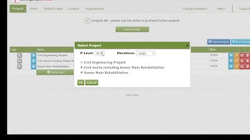 Managing contingency and forecasting a project
