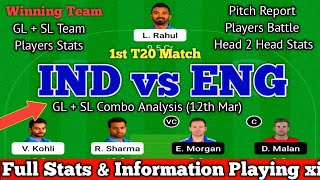 IND vs ENG Dream11 Team | India vs England Match Prediction | IND vs ENG Today T20 Match Dream11