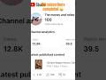 100 subscribers completed |#gratitude #thanks #youtube #shorts #1000subscriber