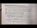AP Stats Lesson 16.2