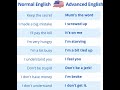 Learn English Easily | Daily Spoken English