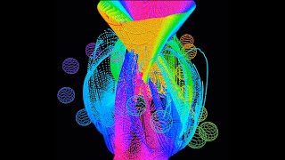 More than a million pendulums look like what exactly?