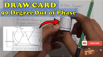 Indicator Diagram - PART 2 | Why Draw Card is 90°degree out of phase?  Power Card | Imp | Watch Full