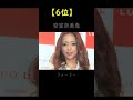 実はハーフ・クオーターだった芸能人 TOP8