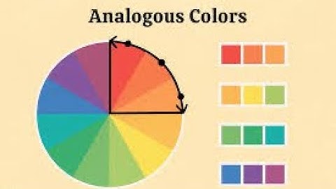 ANALOGOUS COLOR THEORY KNOWLEDGE FORMULA NO.5