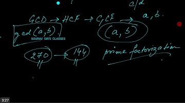 GREATEST COMMON DIVISOR MATHEMATICS ISI,DSE,JNU,IGIDR,CMI,IIT JEE,UPSC,NDA,GATE,CAT,GMAT,MCA,GRE