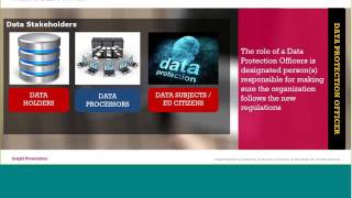 What could GDPR mean for you!