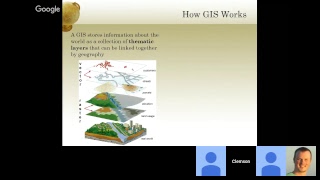 Introduction to GIS