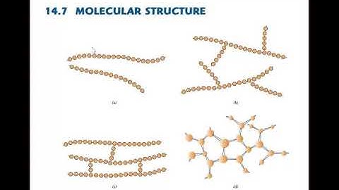 Chapter 14   15 part 1