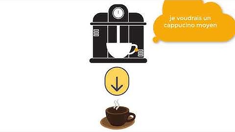 La difference entre programme et algorithme