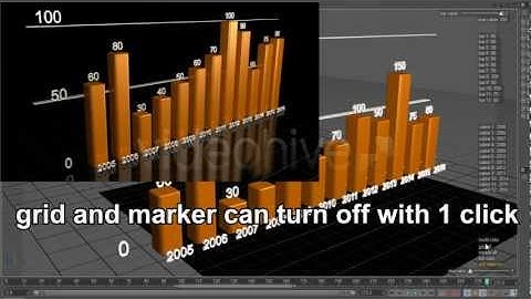 Cinema 4D Template: "Bar Graph 3D"