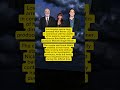 Unthinkable Loss: Rob Reiner Killed as Son Is Taken Into Custody #robreiner #news