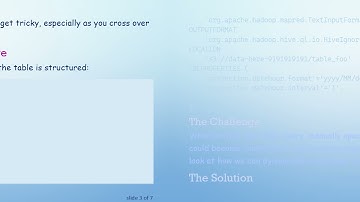 Creating a VIEW in Athena for Dynamic Date Partitions