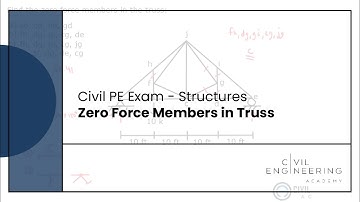 Structures-Zero Force Members in Truss