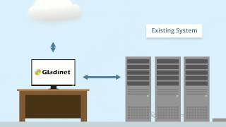 Introducing Gladinet Private File Sync Share and Collaboration Solution