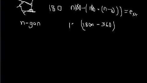 Proof: the exterior angles of any polygon sum to 360 degrees