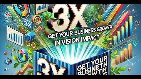 Unlock Unprecedented Business Growth with AI-Powered Solutions | 3X Business Growth Bundle