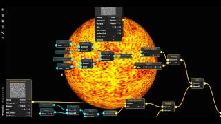 minko shader lab : sun