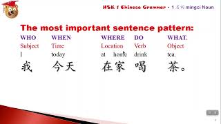 HSK 1 Chinese Grammar Made Easy - A Complete Reference for Your Success Version 2023 Promo Video screenshot 4