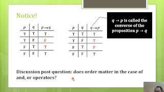 More on conditionals, Preview of HW, Introduction to Biconditional