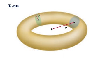 Surface Integrals of Scalar-Valued Functions: Surface Area of a Torus